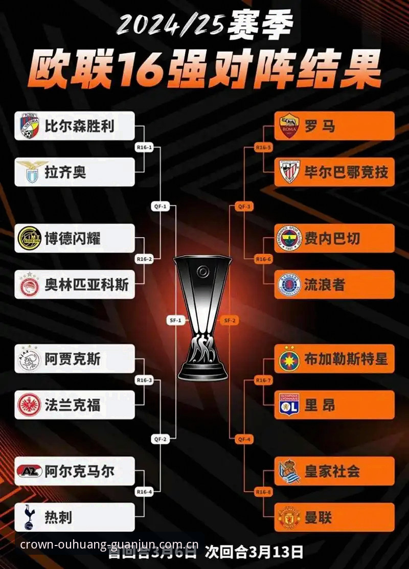 维拉欧联杯夺冠全记录与欧皇体育平台观赛体验详解